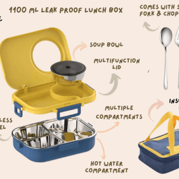 Raafi lunch box set with all included accessories – a comprehensive solution for convenient dining.