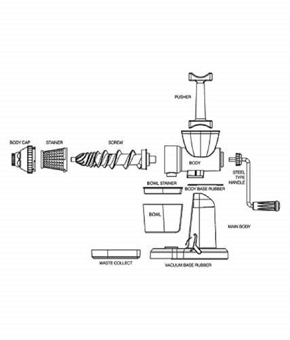 Classic Multicolor Plastic Fruits & Vegetable Juicer with Steel Handle - WoodenTwist