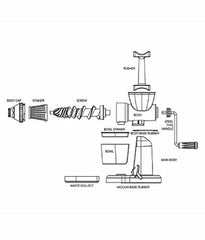 Classic Multicolor Plastic Fruits & Vegetable Juicer with Steel Handle - WoodenTwist