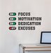 "Focus , Motivation , Dedication , Excuses" Wall Sticker - WoodenTwist