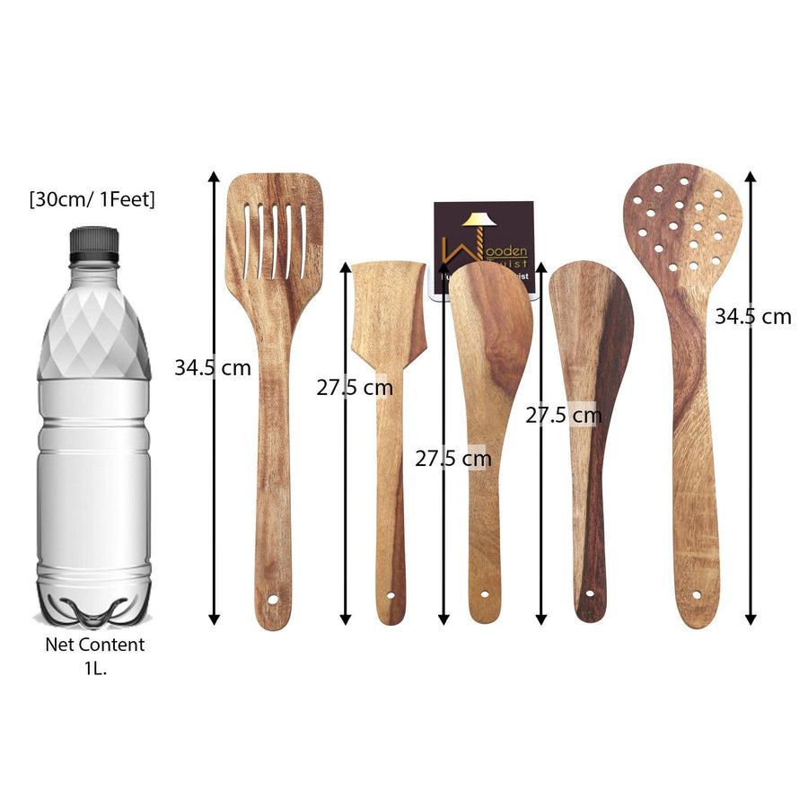 Size at a Glance